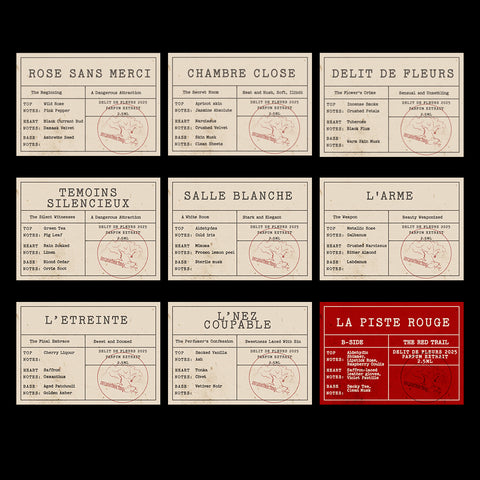 Sample Set